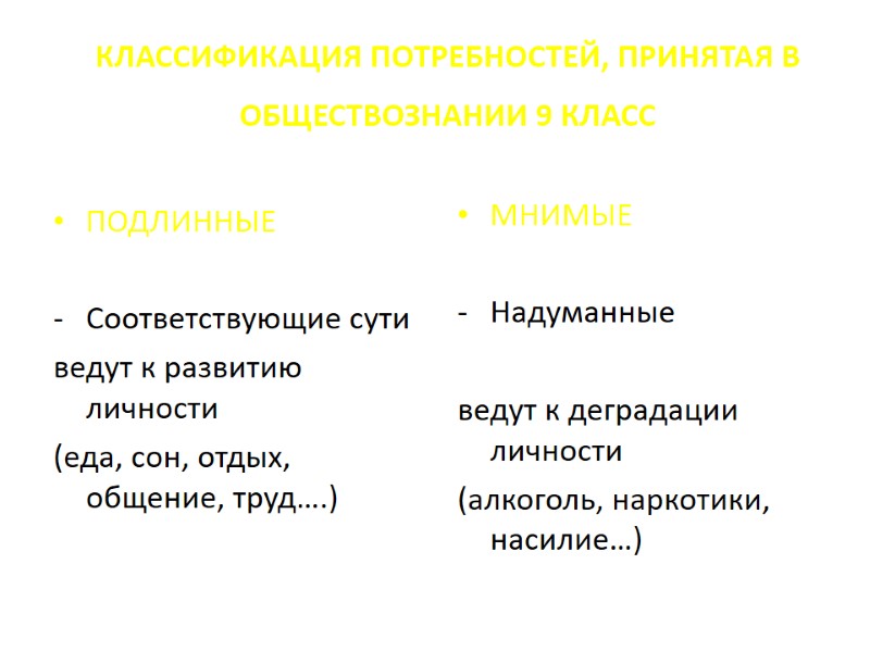 КЛАССИФИКАЦИЯ ПОТРЕБНОСТЕЙ, ПРИНЯТАЯ В ОБЩЕСТВОЗНАНИИ 9 КЛАСС ПОДЛИННЫЕ Соответствующие сути ведут к КЛАССИФИКАЦИЯ ПОТРЕБНОСТЕЙ, ПРИНЯТАЯ В ОБЩЕСТВОЗНАНИИ 9 КЛАСС ПОДЛИННЫЕ Соответствующие сути ведут к